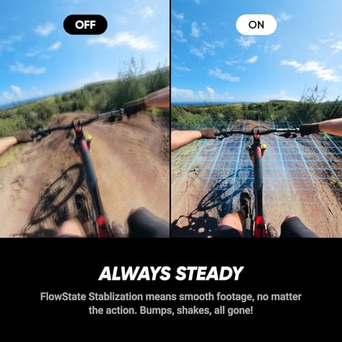 Waterproof 8K 360° Action Camera with Replaceable Lens L242