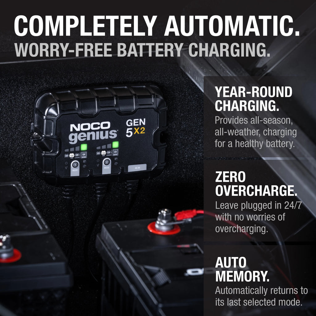 2-Bank 10A 12V Onboard Battery Charger L287