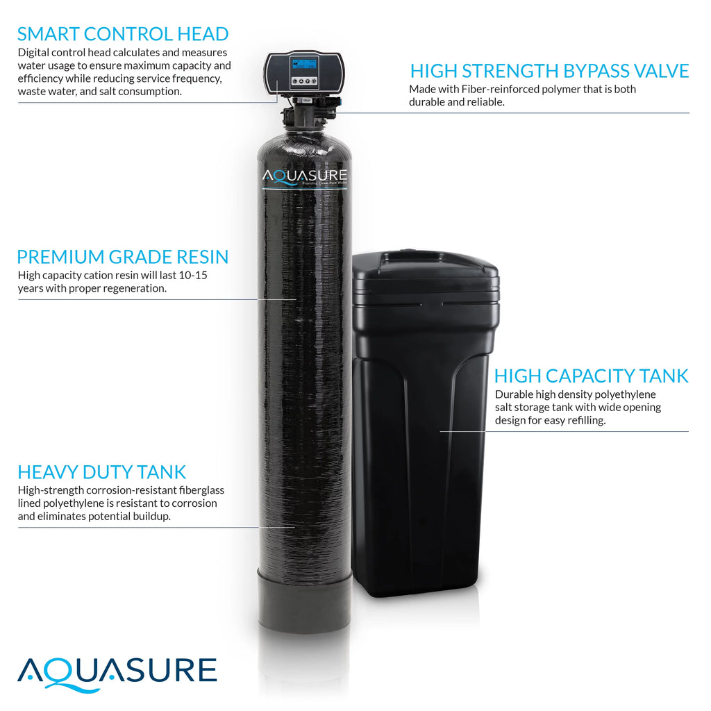 Whole House Water Softener Reverse Osmosis Drinking Water Filter Bundle (64,000 Grains) N4560