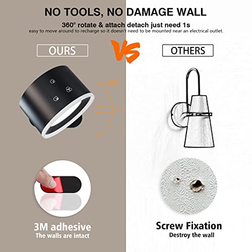 LED Wall Sconces with Rechargeable Battery Operated Dim 3 Brightness Removable Charging 360° Rotate Magnetic Ball Cordless Wall Light X4668