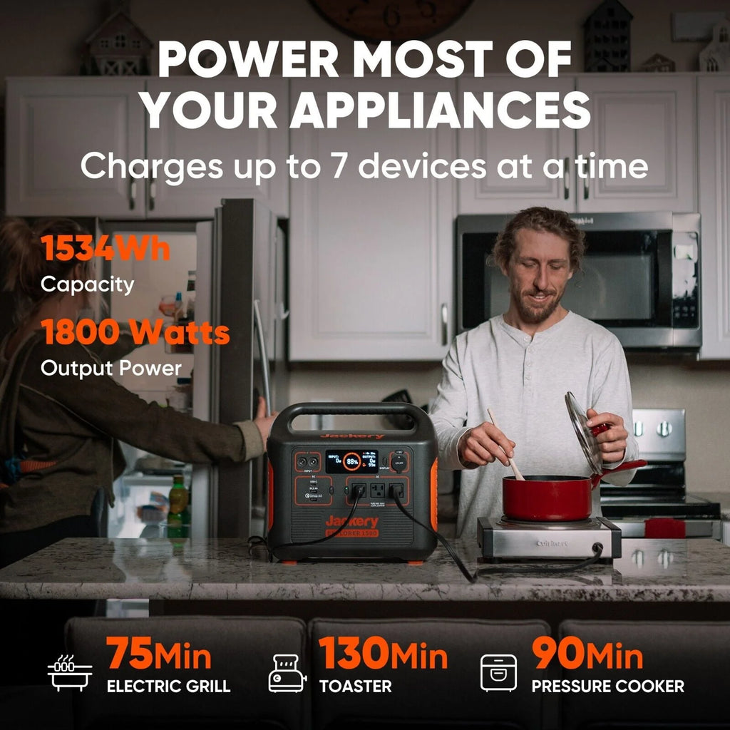 Portable Power Station 1534Wh F12947