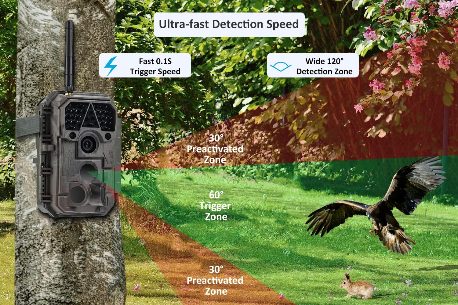 32mp 1296p Trail Camera with 100ft Night Vision Motion Activated Waterproof J4802