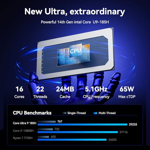 Mini PC with Intel Ultra 9 185H 32GB DDR5 2TB NVMe SSD Windows 11 Pro Z836