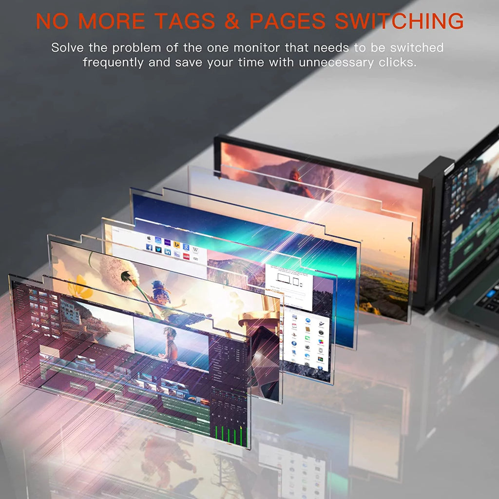 Portable Triple Monitor Extender 14inch Screen FHD 1080P IPS Folding Screen M987151