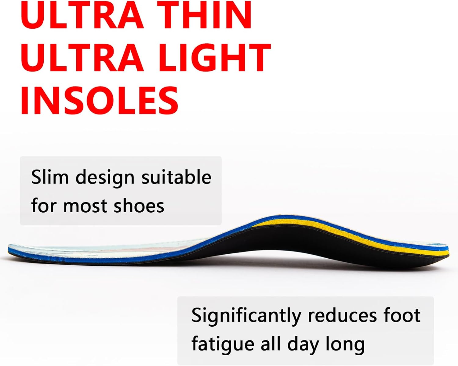 Orthotic Insole Arch Support Insert Insole Men 11-13, Women 12.5-14 E91270