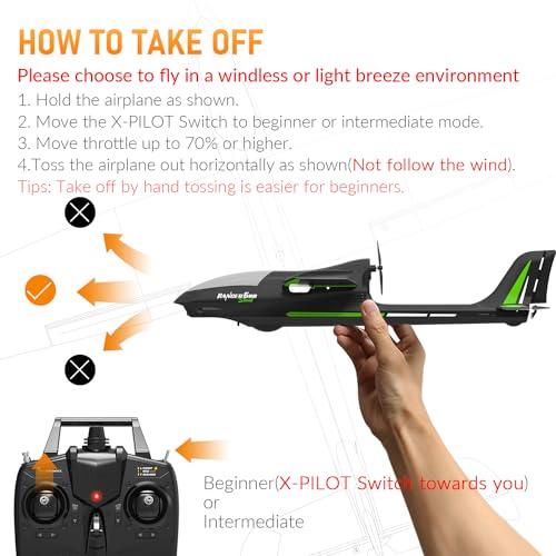 RC Plane, 4-Channel, Durable Foam Construction, 23.6*18.1 inches B7337