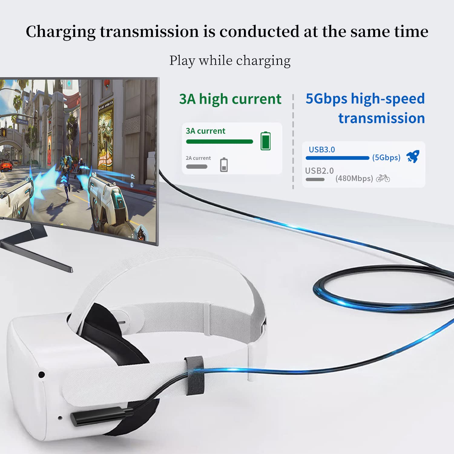 USB 3.0 to USB C Cable for VR Headset (16FT) W933