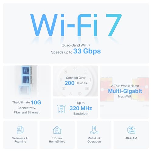 Tri-Band WiFi 7 BE17000 Whole Home Mesh System, 8-Stream 17 Gbps, 1× 10G + 3× 2.5G Ports, 6× High Gain Antennas, 2-Pack X719378