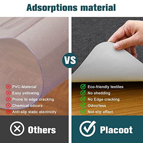 Corduroy Surface 1/6" Thick 55"x35" Office Chair Mat with Anti-Slip Backing I393635