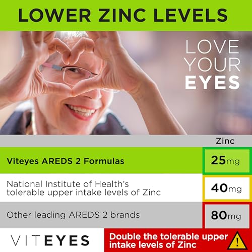 180 Ct Eye Vitamins with Lutein & Zeaxanthin B2270