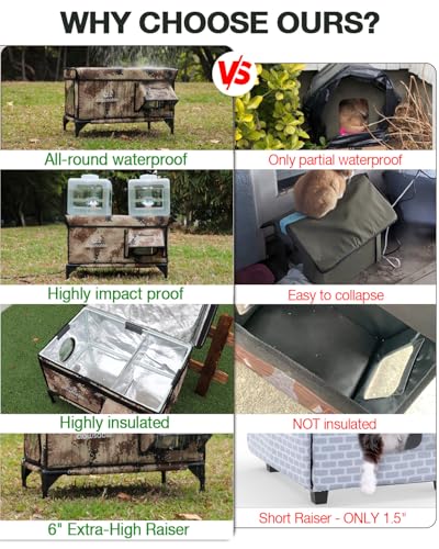 Forest Green 26"x16"x18" Insulated Outdoor Cat Shelter with Heater J2717