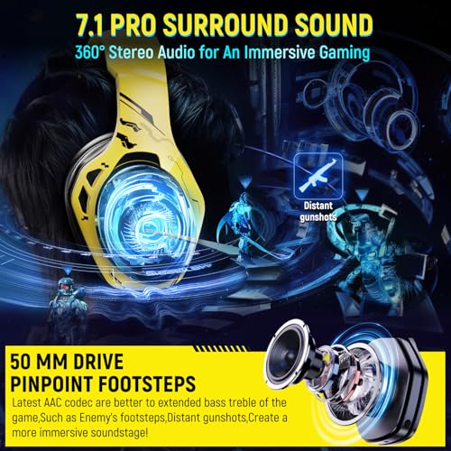 2.4GHz Wireless Gaming Headset with Noise Canceling Microphone V1267