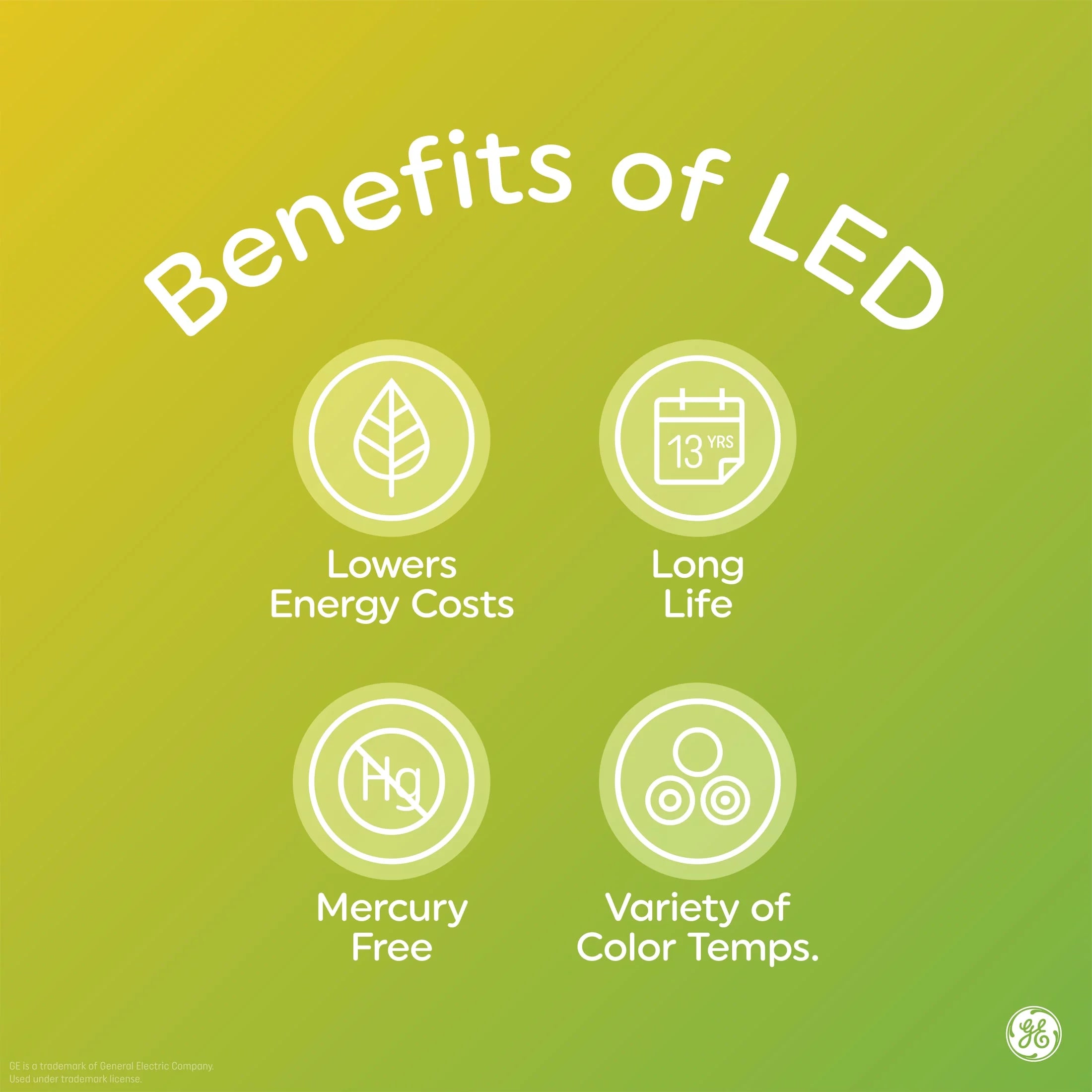60 Watt A19 LED Light Bulbs, 2pk I918