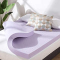 2 Inch Ventilated Memory Foam Mattress Topper, Full A817525