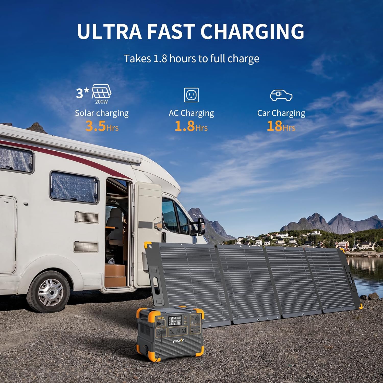 Portable Power Station 1536Wh 2200W LiFePO4 Battery Backup H986