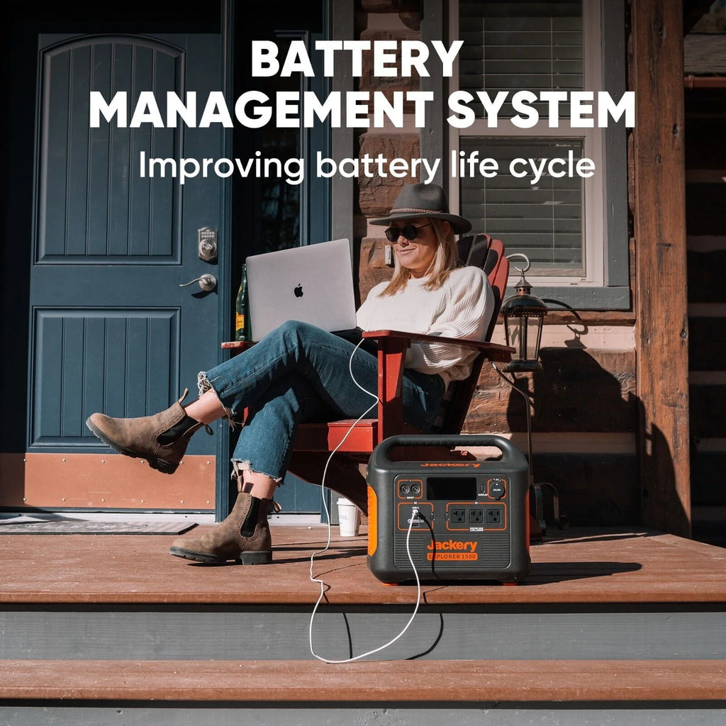 Portable Power Station 1534Wh F12947