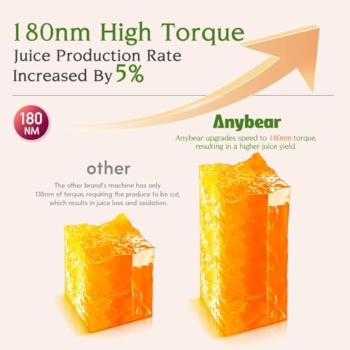 Cold Press Juicer, 200W Masticating Juicer with 2 Auger, Tritan Materials V39813