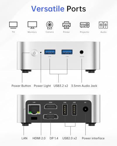 Twin Lake N150 Mini PC, 16GB DDR4 RAM 512 SSD, 4K Dual Display W5170