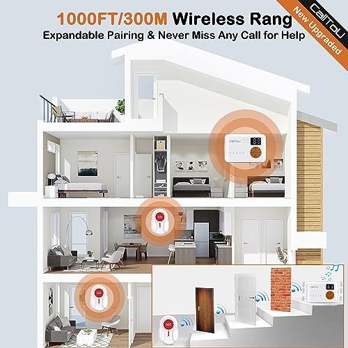 Wireless Call Button with 2 Portable Receiver 2 SOS Call Button E5863