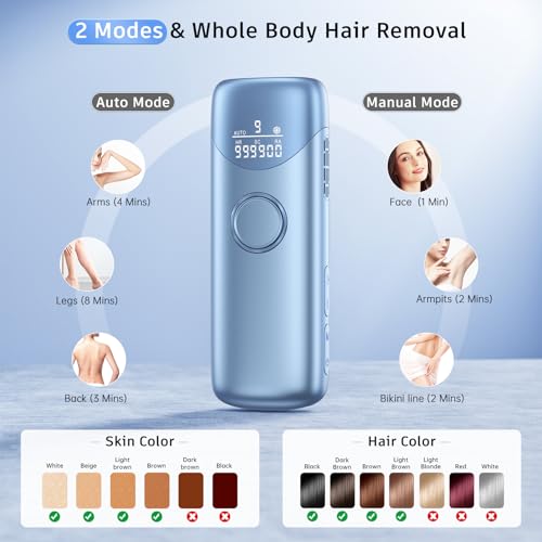 3 In 1 IPL Laser Hair Removal Device with Ice Cooling (Gold) S755