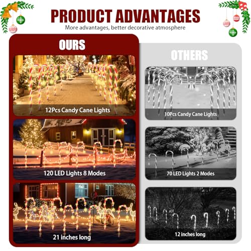 12Pcs Candy Cane Lights, 21'' Solar Christmas Decorations I493