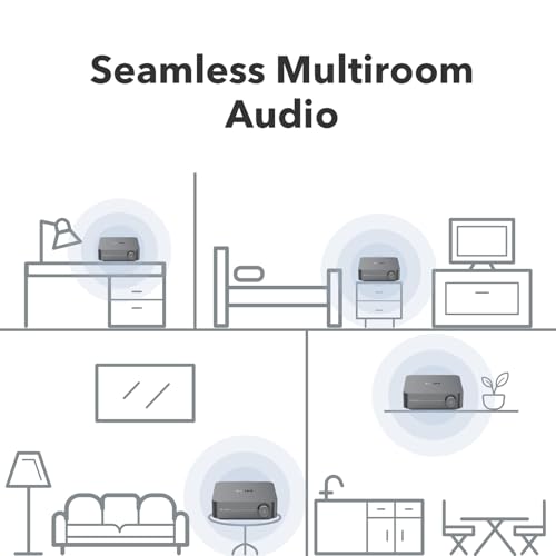 Multiroom Streaming Amplifier V712