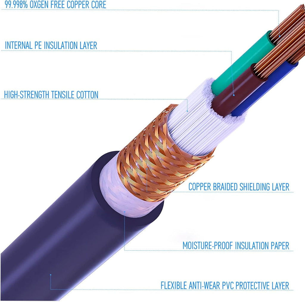 12AWG Oxygen Free Copper US AC Power Cord, IEC320-C13, 125V/15A, 3.3FT, Pack of 2 B766541