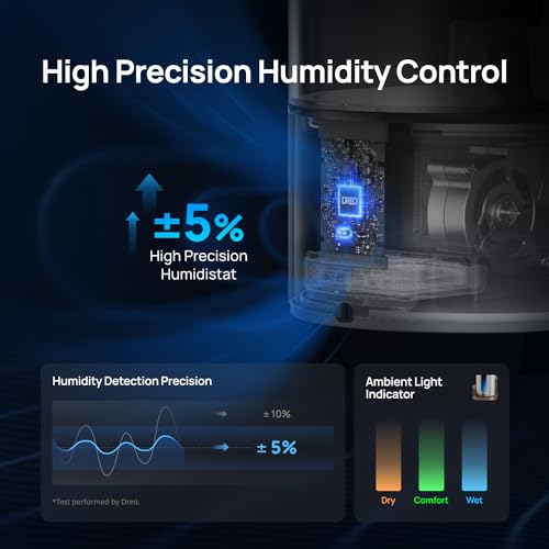 6L Smart Warm & Cool Mist Ultrasonic Humidifier I976