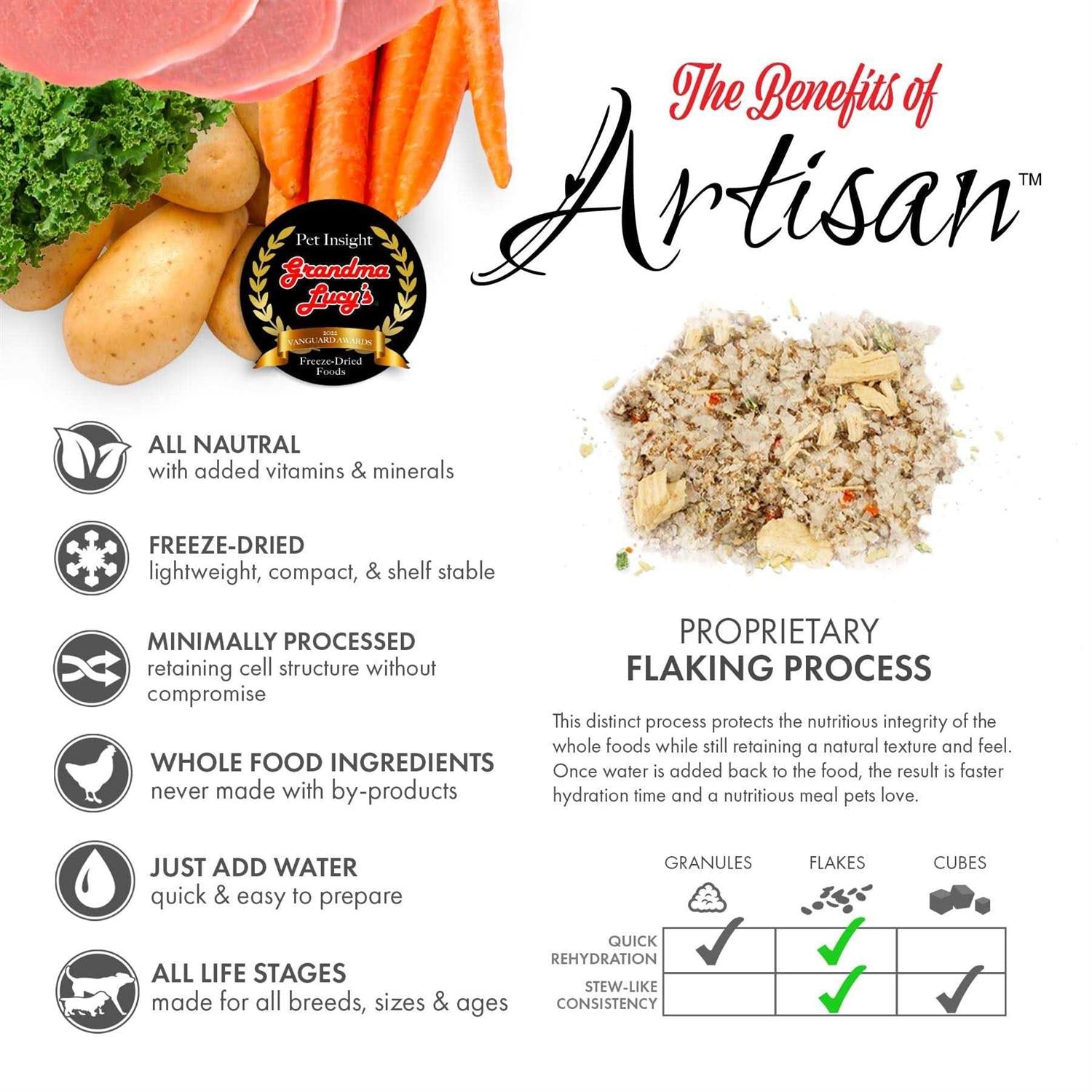 Grain Free Pork Freeze Dried Dog Food X75708