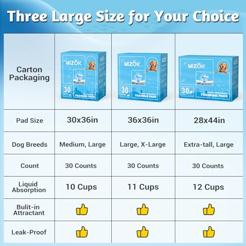30 Counts Jumbo Disposable Dog Training Pads W4064